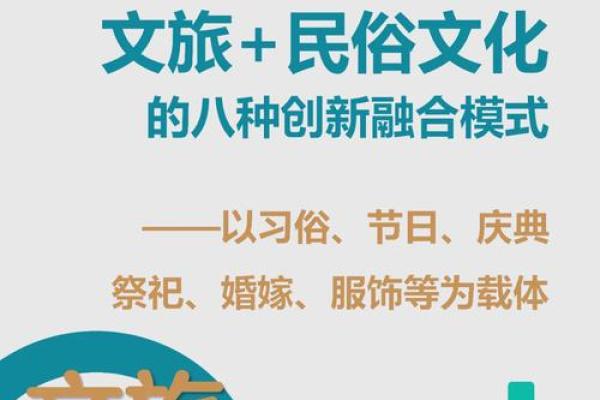 地域性文化对传统习俗的塑造与影响
