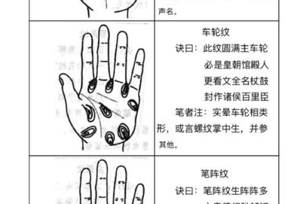 揭秘手相财运密码，轻松招财指南！