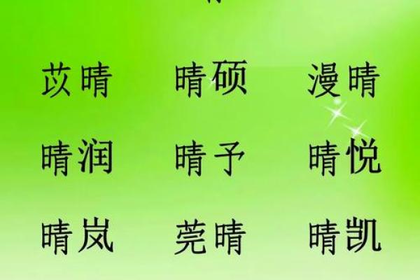 如何通过公司起名好坏测试找到最合适的名称