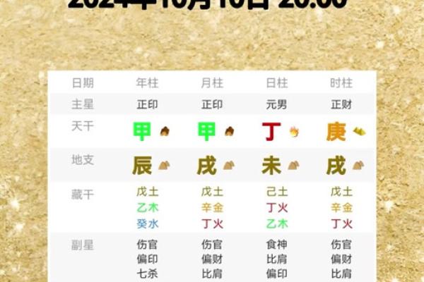 解读农历十月的五行属性