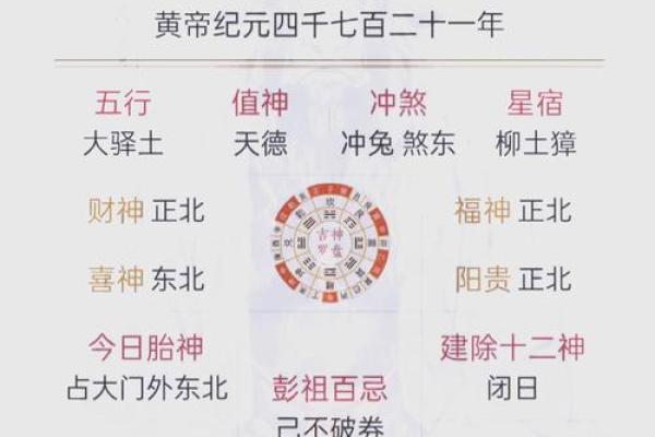 解读农历十月的五行属性