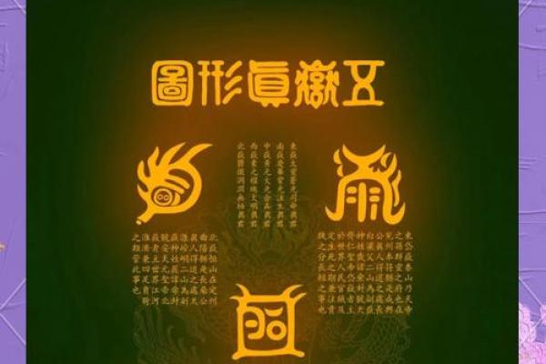 五行中的广字：象征与能量分析