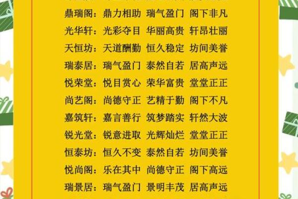 从创意到成功：公司起名的实用指南