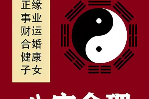 命理大师亲授：如何通过星盘预测未来，把握人生方向