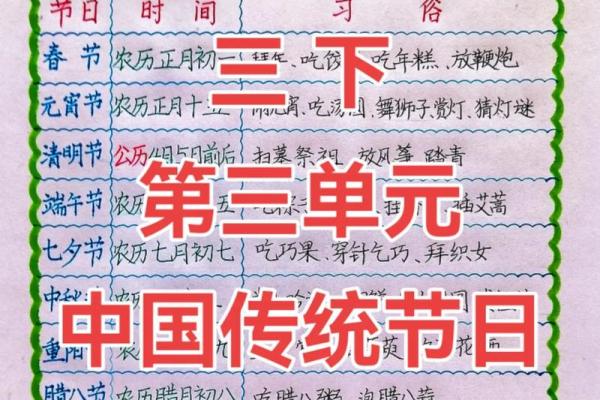 传统节日韵律长，民间习俗传承情