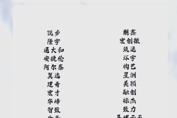 如何选择建材公司名字？用网站工具帮你轻松搞定