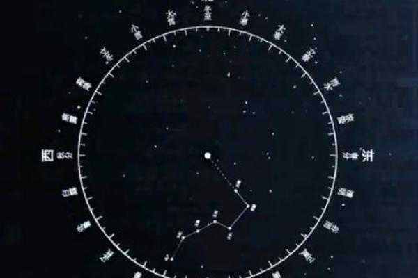 北斗点明，天干地支揭秘宇宙奥秘