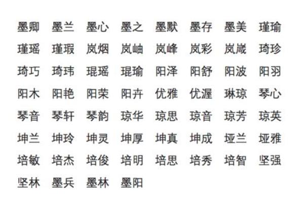 鸡年五行缺水宝宝，寓意吉祥的水系美名精选