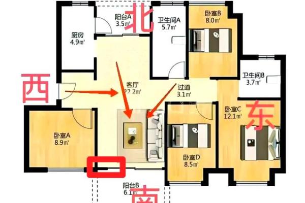 地支布局大揭秘：家居风水必备技巧