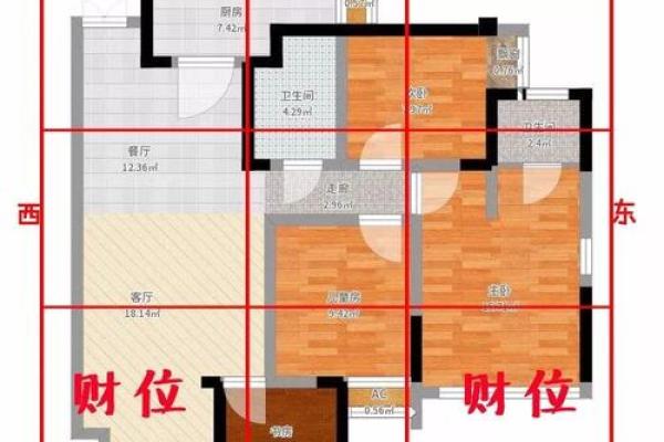 风水学入门：如何选择适合的房屋布局来提升运势