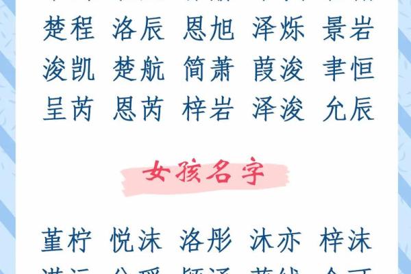 名字如诗，宝宝起名灵感源泉