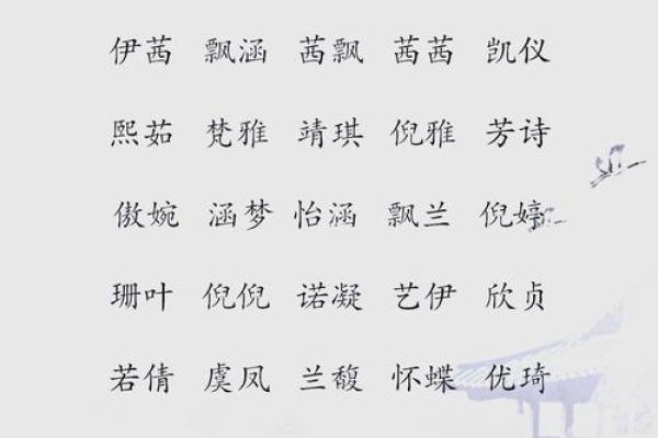 名字如诗，宝宝起名灵感源泉