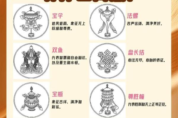 家居风水罗盘：揭秘居家摆设的黄金法则