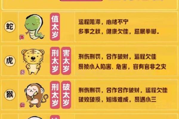 糯字五行特点及其影响