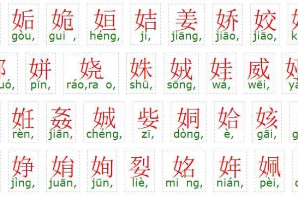 糯字五行特点及其影响