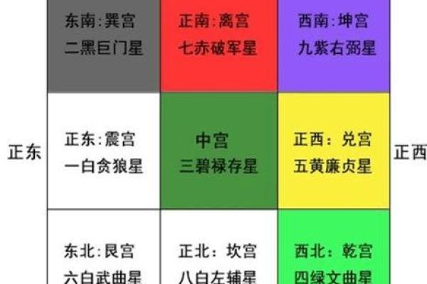 靠枕风水布局大揭秘：办公室风水好，事业更上一层楼！