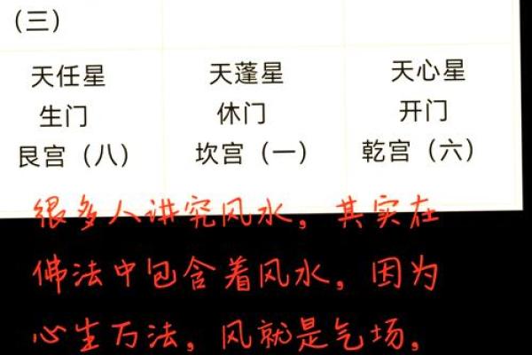 房屋风水学常识大全：提升家居运势的关键要素