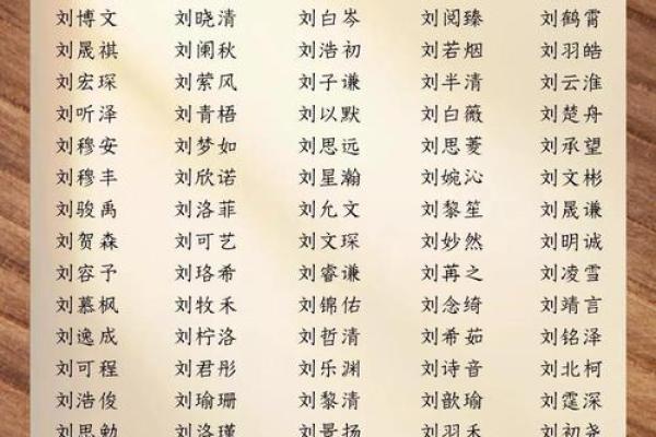 为刘姓女儿起名，十大寓意深远的名字推荐
