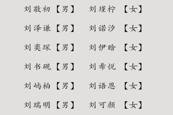 为刘姓女儿起名，十大寓意深远的名字推荐
