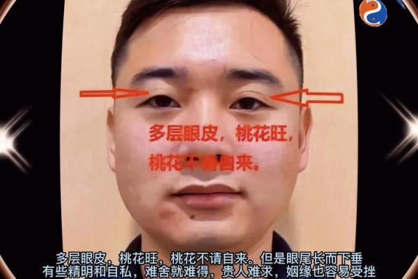 破解面相密码：破解不良面相的化解之道