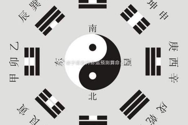 无需占卜师，手指算命秘籍大公开！