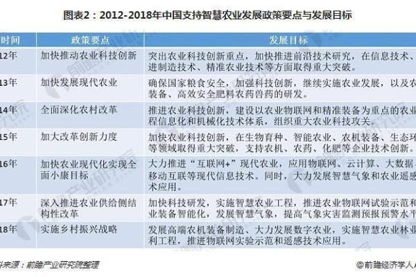 公司起名行业的趋势与发展机遇分析