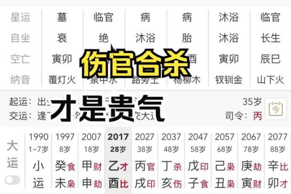 命理揭秘：如何化解走伤食的危机？