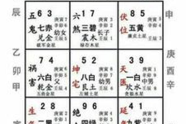 风水学入门指南：哪个门派最适合初学者