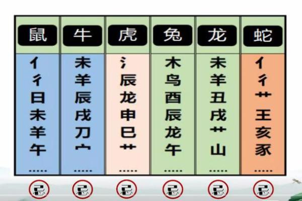 宥呈人生璀璨，姓名运势满分照耀