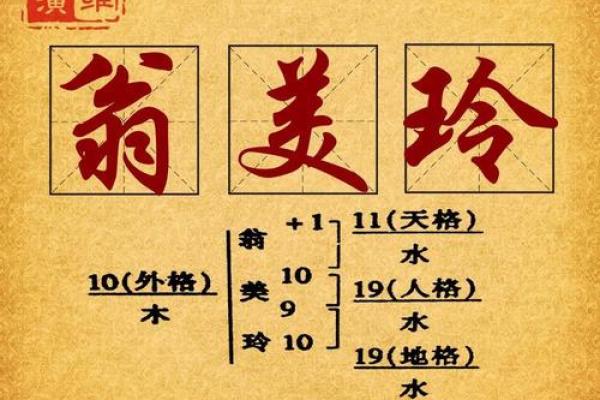 宥呈人生璀璨，姓名运势满分照耀