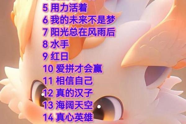 金猴献瑞，宝宝取名新风向