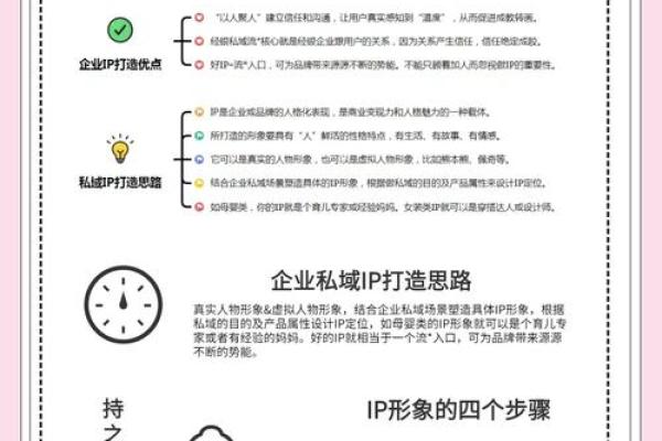 公司起名策略：打造品牌识别的第一步