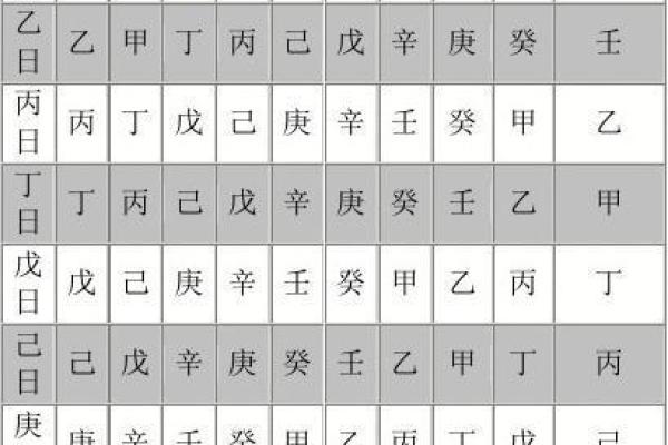 地支藏干偏财解析，轻松驾驭财运巅峰