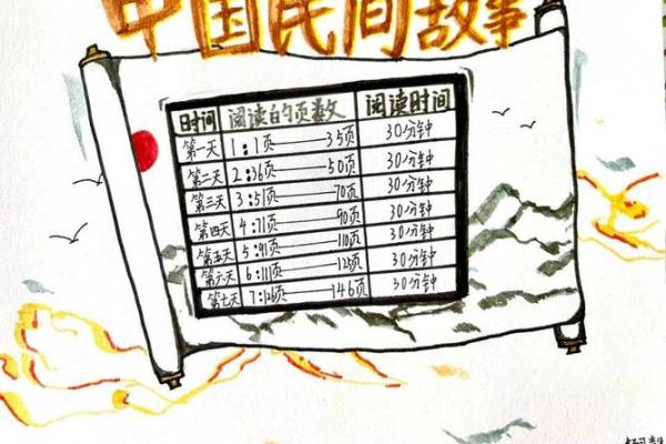 笔画中的故事：传统文化的深刻内涵