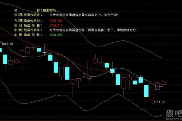手中四线，财富密码揭晓