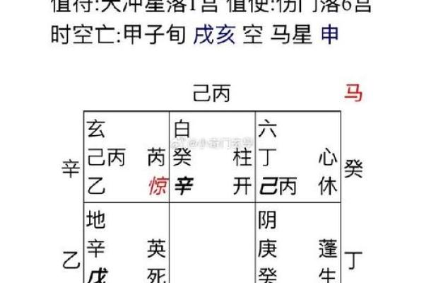 年柱地支空亡，揭秘如何扭转运势乾坤