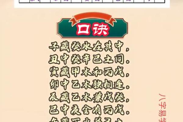 神秘地支藏干：揭秘命理中的秘密武器
