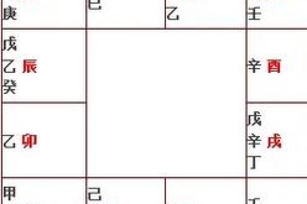 神秘地支藏干：揭秘命理中的秘密武器
