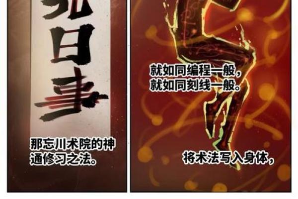 皓字在五行中的角色及其运用