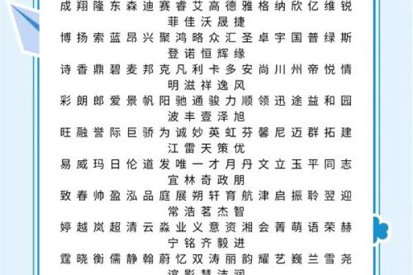 精确命名，天水起名公司助您脱颖而出