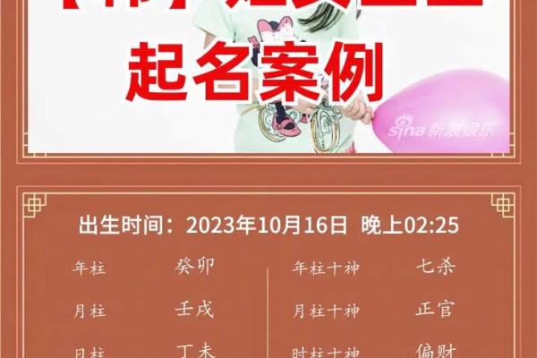 精确命名，天水起名公司助您脱颖而出