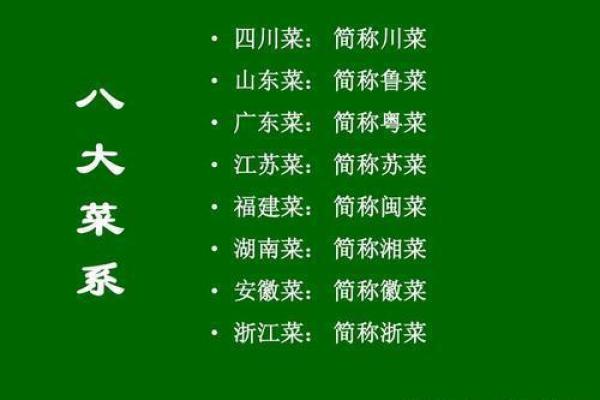 回族传统饮食与文化的深厚渊源
