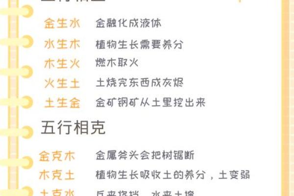 神秘地支揭秘：探寻古老智慧中的五行奥秘