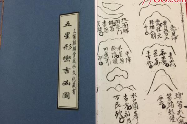 家居风水秘籍：5大畅销书带你走进神秘风水世界