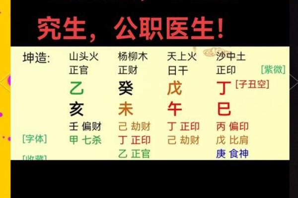 探索书字五行在命理中的应用