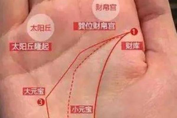 手相斜纹深度解析：掌握运势变化的神秘密码