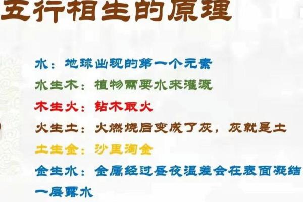 金与木的相生相克：五行中的微妙关系