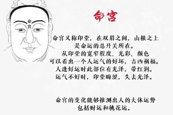 面相揭秘：印堂深浅透露人生运势的秘密