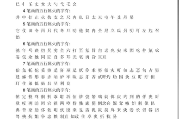 睿字五行属性对命运的影响探讨