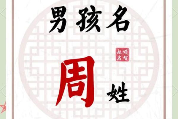 周蓦：寓意深邃，未来可期——揭秘周蓦姓名运势之谜